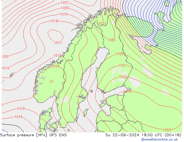 Luchtdruk (Grond) GFS ENS zo 22.09.2024 18 UTC