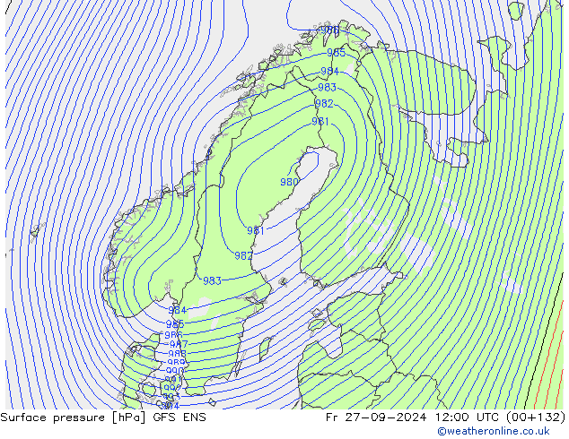 pressão do solo GFS ENS Sex 27.09.2024 12 UTC