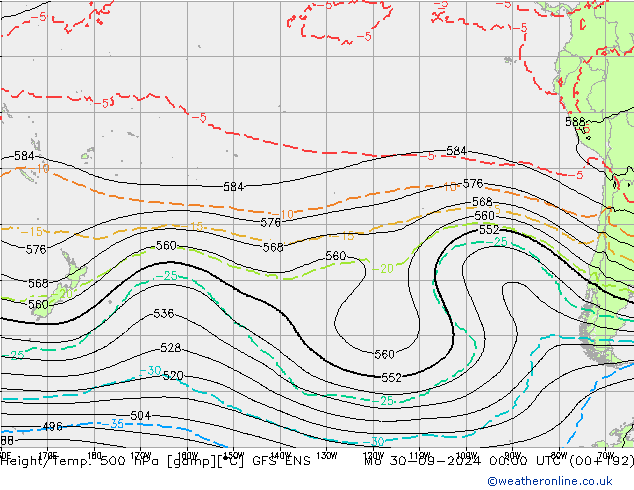 Height/Temp. 500 hPa GFS ENS Mo 30.09.2024 00 UTC