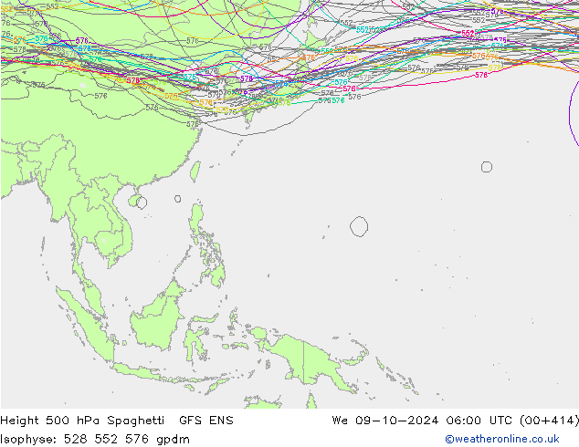 Height 500 hPa Spaghetti GFS ENS mer 09.10.2024 06 UTC