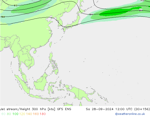 Jet stream/Height 300 hPa GFS ENS So 28.09.2024 12 UTC