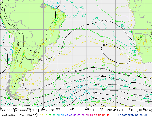 Isotachs (kph) GFS ENS mer 09.10.2024 06 UTC