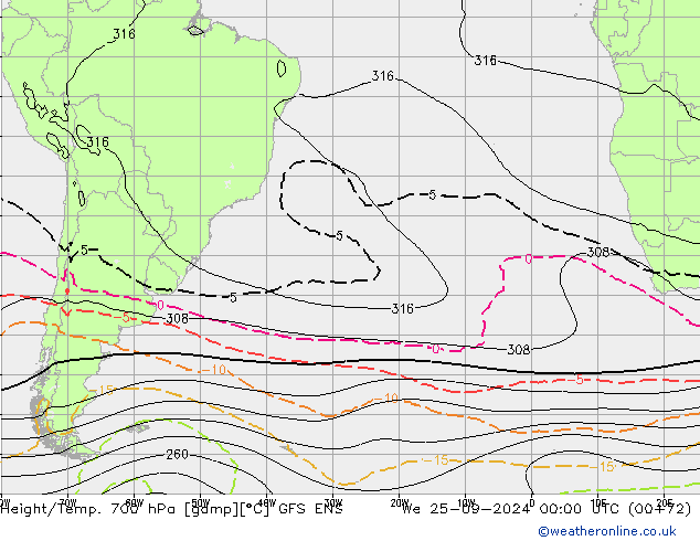 Hoogte/Temp. 700 hPa GFS ENS wo 25.09.2024 00 UTC