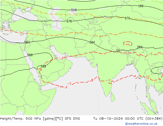 Height/Temp. 500 hPa GFS ENS Tu 08.10.2024 00 UTC