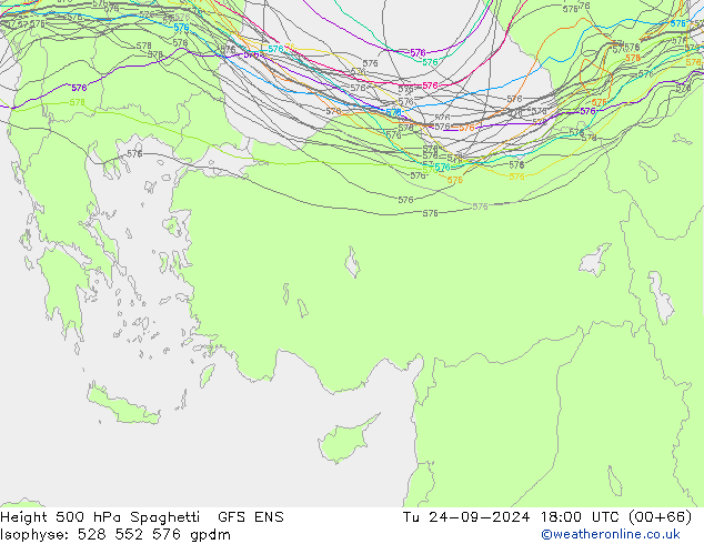 Height 500 hPa Spaghetti GFS ENS Tu 24.09.2024 18 UTC