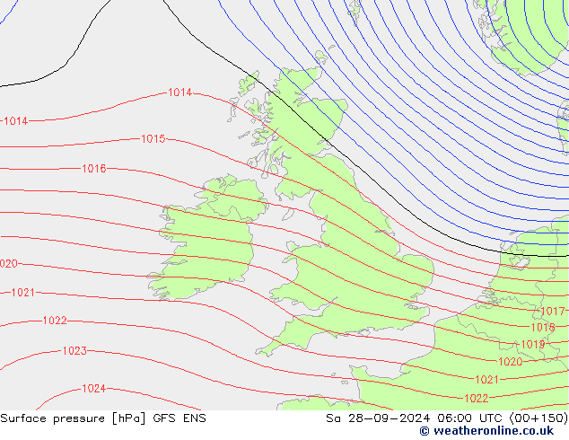 pressão do solo GFS ENS Sáb 28.09.2024 06 UTC