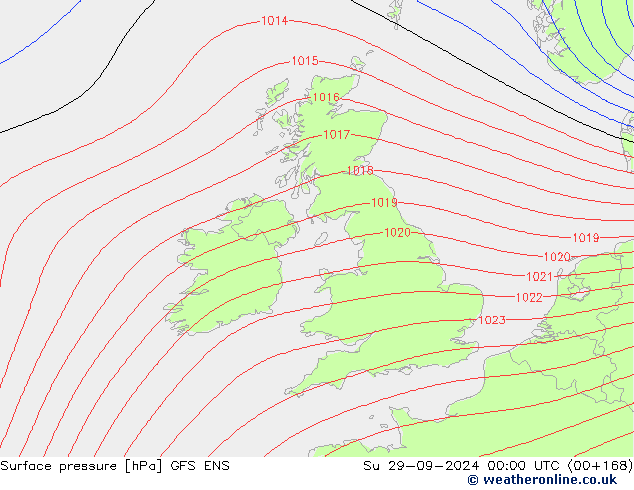 Luchtdruk (Grond) GFS ENS zo 29.09.2024 00 UTC