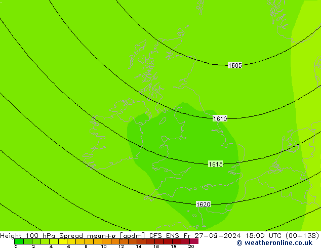 Height 100 hPa Spread GFS ENS Fr 27.09.2024 18 UTC