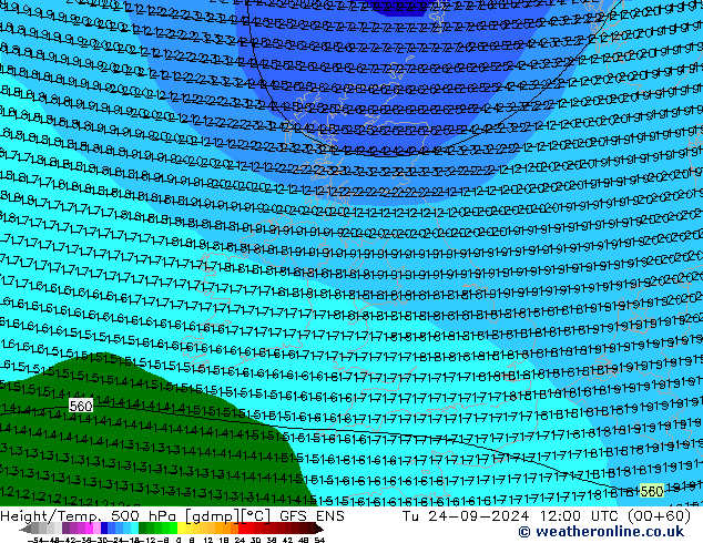 Height/Temp. 500 hPa GFS ENS Tu 24.09.2024 12 UTC