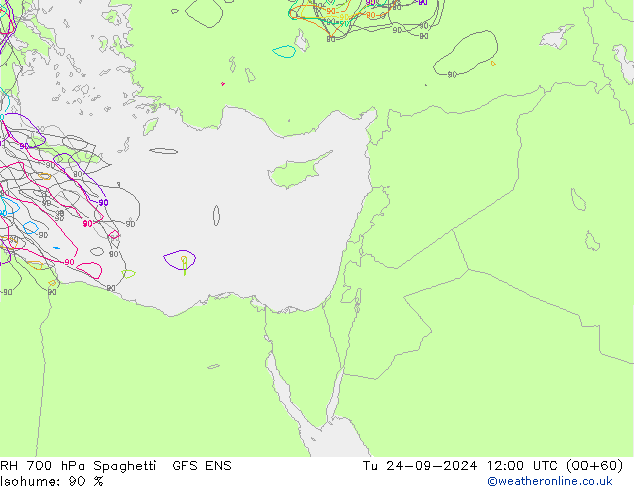 RH 700 гПа Spaghetti GFS ENS вт 24.09.2024 12 UTC