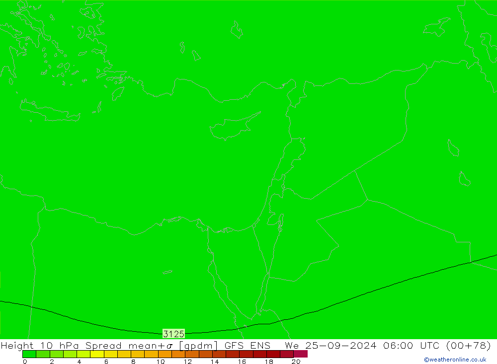 Height 10 hPa Spread GFS ENS Mi 25.09.2024 06 UTC