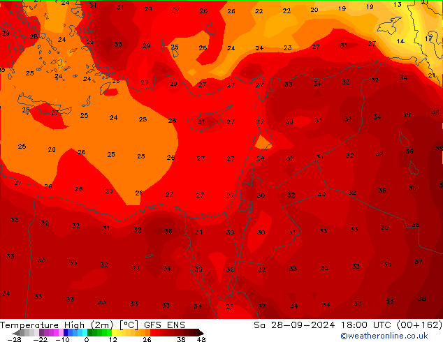 Temperature High (2m) GFS ENS Sa 28.09.2024 18 UTC