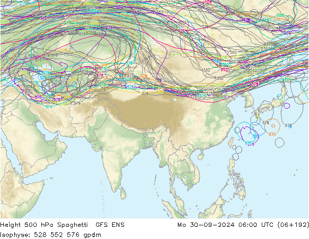 Height 500 hPa Spaghetti GFS ENS Po 30.09.2024 06 UTC