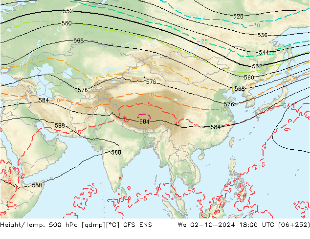 Height/Temp. 500 hPa GFS ENS St 02.10.2024 18 UTC