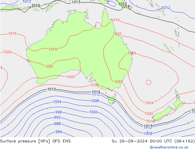 Luchtdruk (Grond) GFS ENS zo 29.09.2024 00 UTC