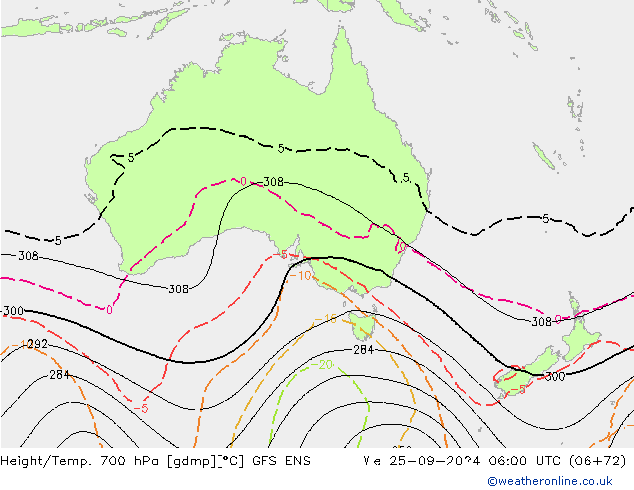 Height/Temp. 700 hPa GFS ENS We 25.09.2024 06 UTC