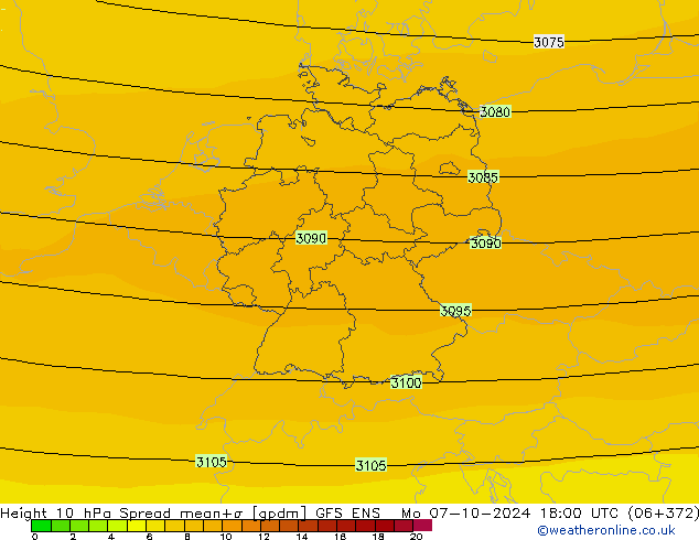 Height 10 hPa Spread GFS ENS Mo 07.10.2024 18 UTC