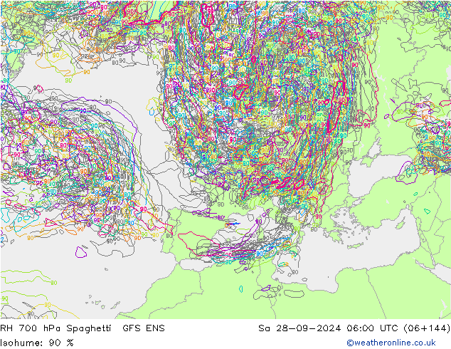 RH 700 hPa Spaghetti GFS ENS Sa 28.09.2024 06 UTC