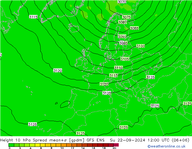 Height 10 hPa Spread GFS ENS 星期日 22.09.2024 12 UTC