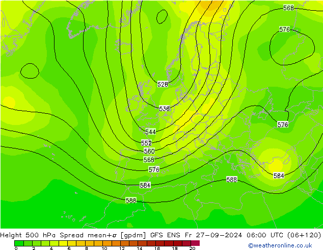 500 hPa Yüksekliği Spread GFS ENS Cu 27.09.2024 06 UTC