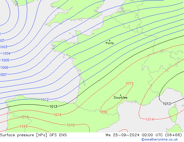 Bodendruck GFS ENS Mi 25.09.2024 00 UTC