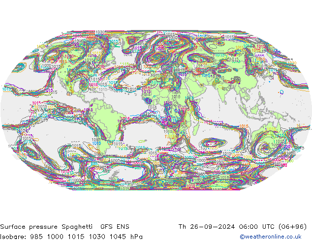 Luchtdruk op zeeniveau Spaghetti GFS ENS do 26.09.2024 06 UTC