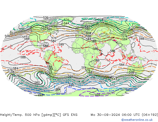 Hoogte/Temp. 500 hPa GFS ENS ma 30.09.2024 06 UTC