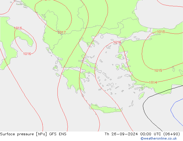 Luchtdruk (Grond) GFS ENS do 26.09.2024 00 UTC