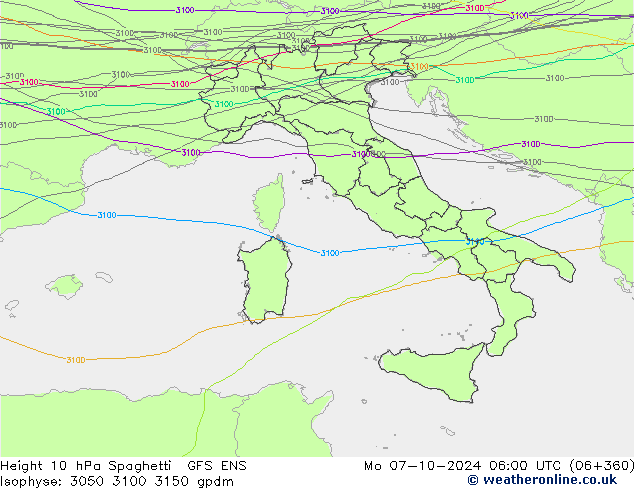 10 hPa Yüksekliği Spaghetti GFS ENS Pzt 07.10.2024 06 UTC