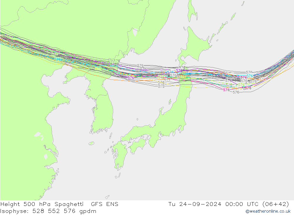 Height 500 hPa Spaghetti GFS ENS Út 24.09.2024 00 UTC