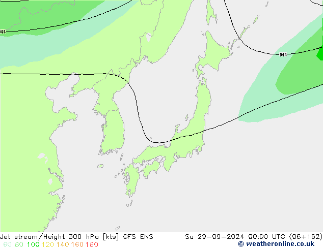 Jet stream/Height 300 hPa GFS ENS Su 29.09.2024 00 UTC