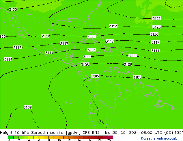 Height 10 hPa Spread GFS ENS Mo 30.09.2024 06 UTC