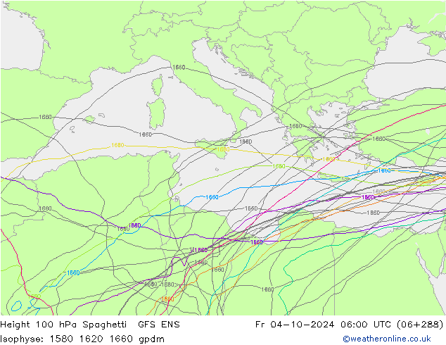 Height 100 hPa Spaghetti GFS ENS Pá 04.10.2024 06 UTC