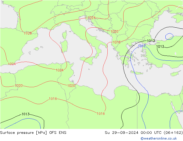 Pressione al suolo GFS ENS dom 29.09.2024 00 UTC