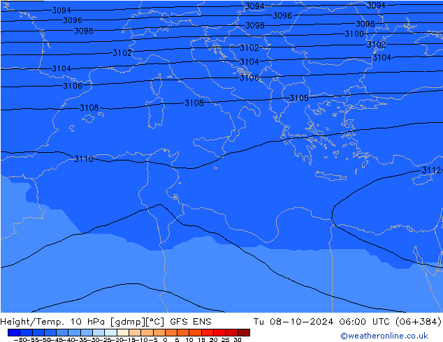 Height/Temp. 10 гПа GFS ENS вт 08.10.2024 06 UTC