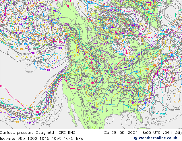 Atmosférický tlak Spaghetti GFS ENS So 28.09.2024 18 UTC