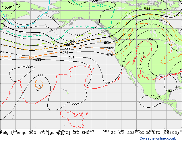 Height/Temp. 500 hPa GFS ENS Qui 26.09.2024 00 UTC