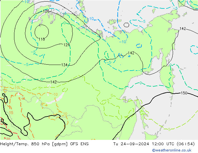 Height/Temp. 850 hPa GFS ENS Tu 24.09.2024 12 UTC