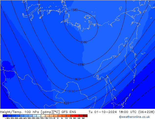 Height/Temp. 100 hPa GFS ENS mar 01.10.2024 18 UTC