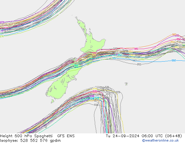 Height 500 hPa Spaghetti GFS ENS Tu 24.09.2024 06 UTC