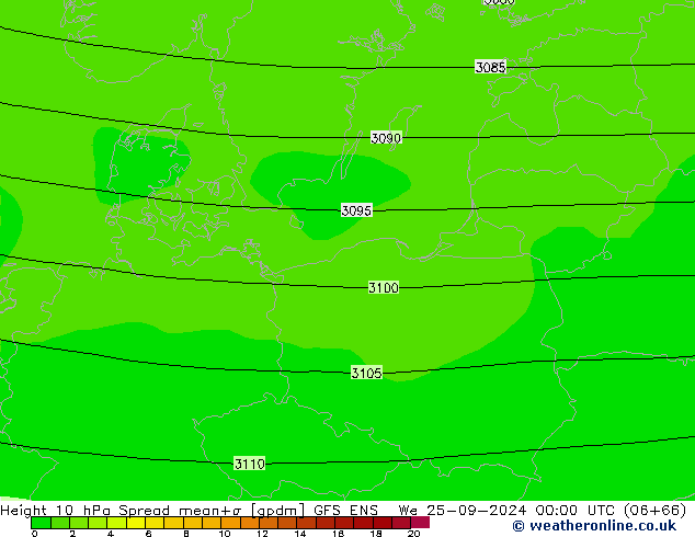 Height 10 hPa Spread GFS ENS St 25.09.2024 00 UTC