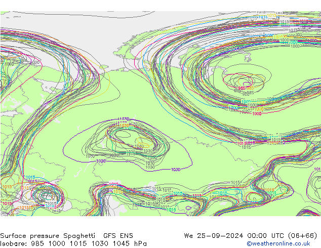 Luchtdruk op zeeniveau Spaghetti GFS ENS wo 25.09.2024 00 UTC