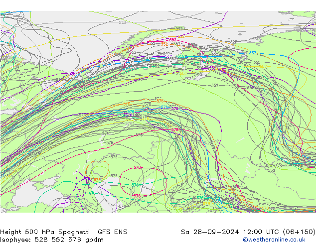 Height 500 hPa Spaghetti GFS ENS Sa 28.09.2024 12 UTC