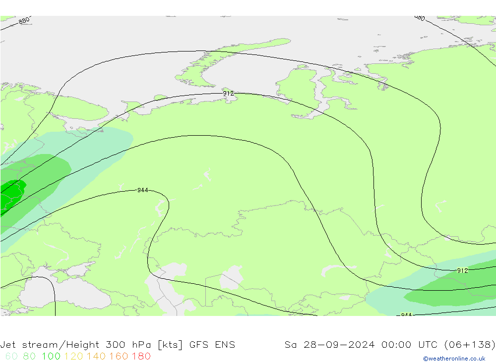 Jet stream GFS ENS Sáb 28.09.2024 00 UTC