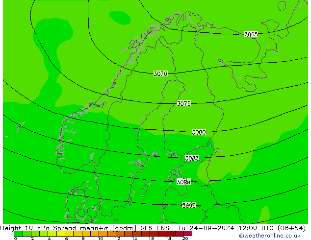 Geop. 10 hPa Spread GFS ENS mar 24.09.2024 12 UTC