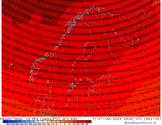 Hoogte/Temp. 10 hPa GFS ENS vr 27.09.2024 06 UTC