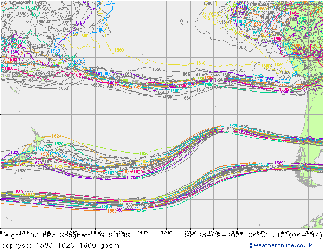 Height 100 hPa Spaghetti GFS ENS Sa 28.09.2024 06 UTC