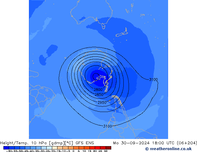 Height/Temp. 10 hPa GFS ENS Mo 30.09.2024 18 UTC