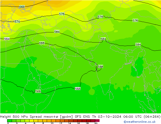  Čt 03.10.2024 06 UTC