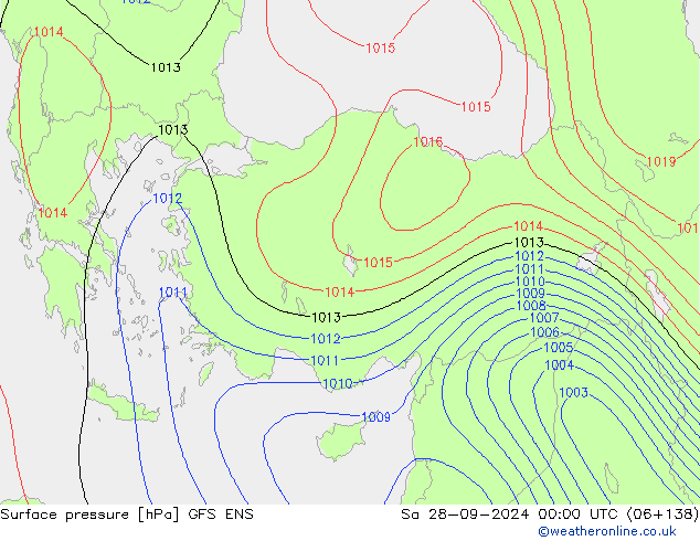 Atmosférický tlak GFS ENS So 28.09.2024 00 UTC